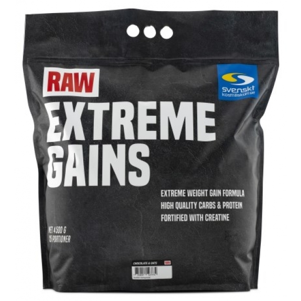 RAW Extreme Gains