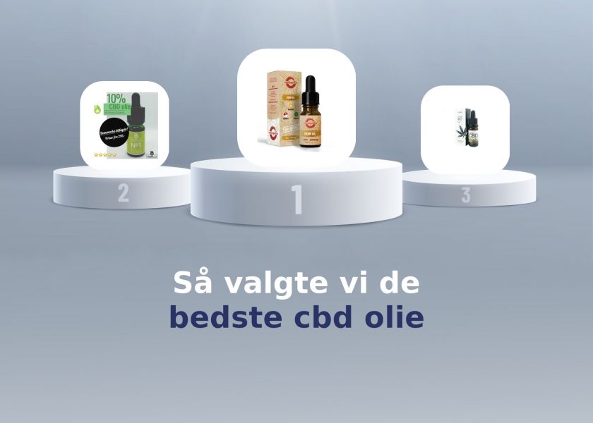 cbd olie test