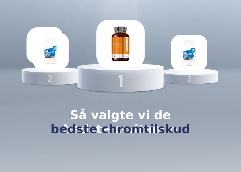 Så valgte vi de bedste chromtilskud