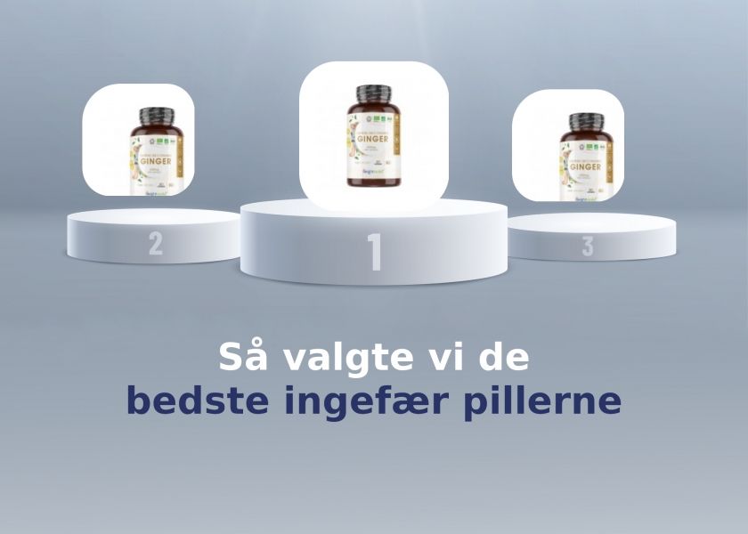 Så valgte vi de bedste ingefær pillerne