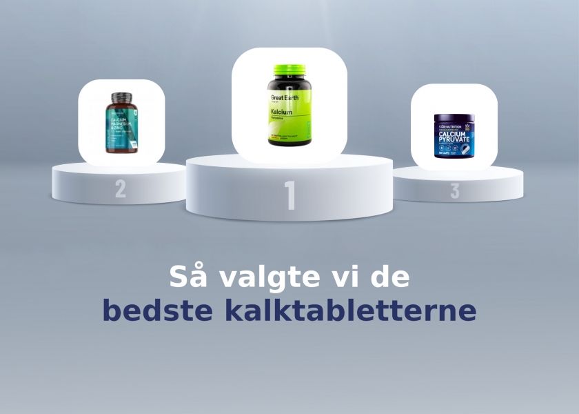 Så valgte vi de bedste kalktabletterne