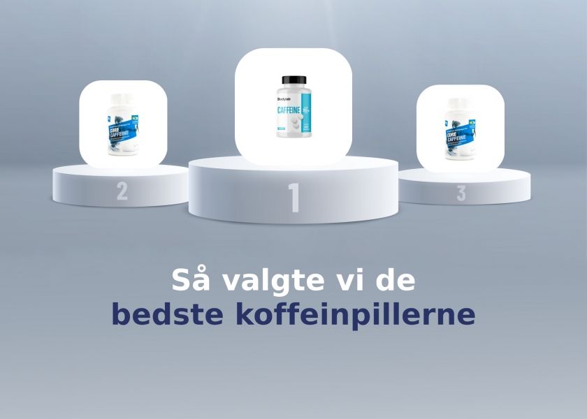 Så valgte vi de bedste koffeinpillerne