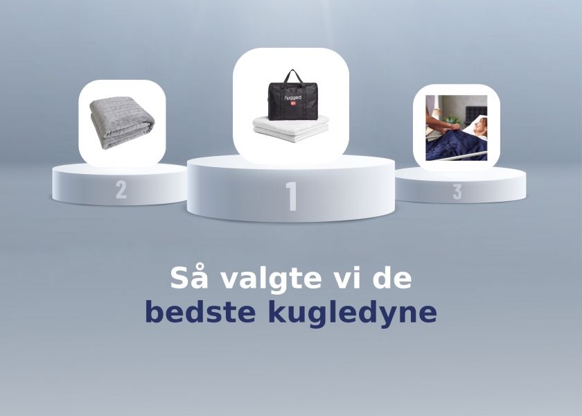 kugledyne test