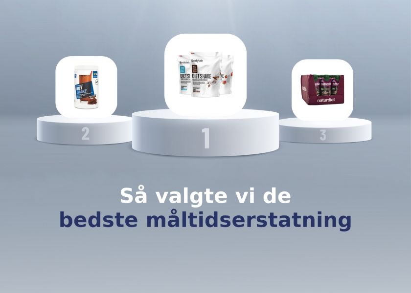 måltidserstatning test