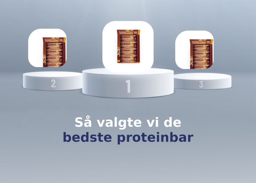 proteinbar test