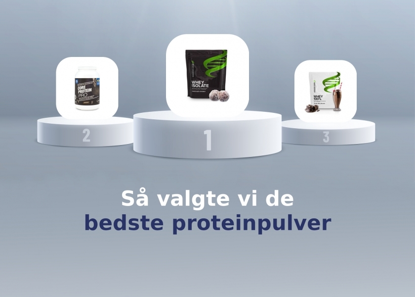 proteinpulver test