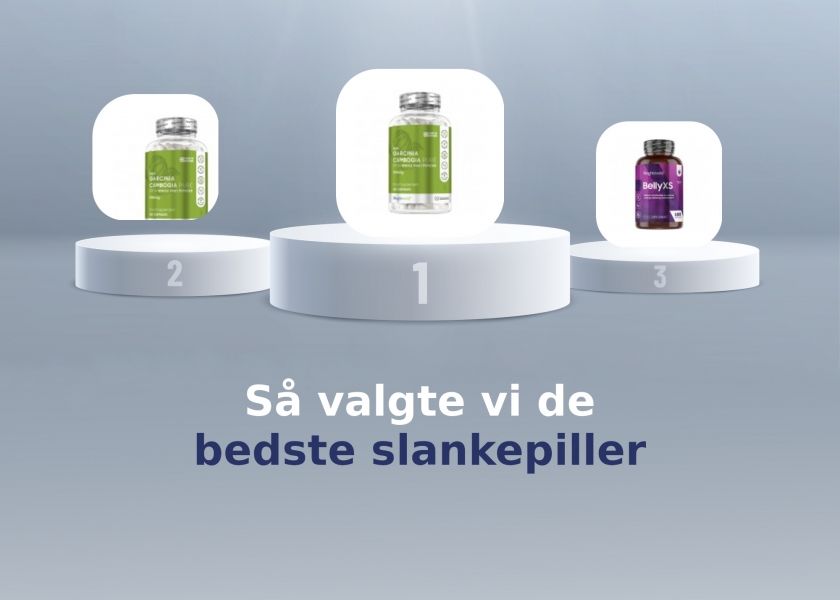 slankepiller test