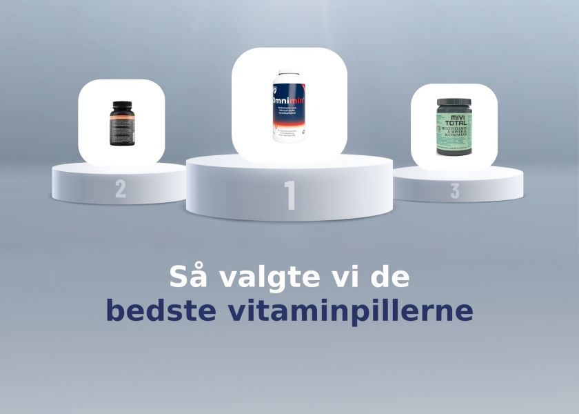 multivitamin test