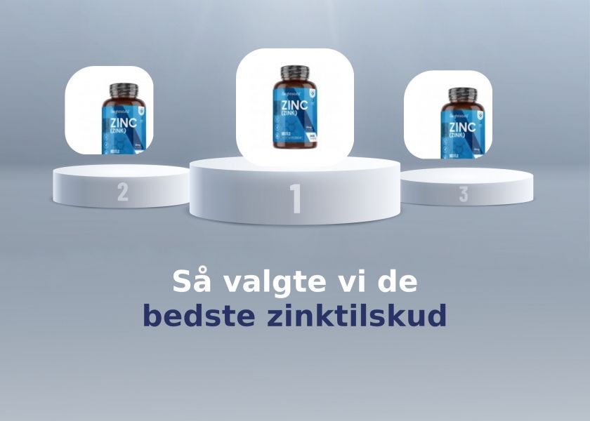 Så valgte vi de bedste zinktilskud