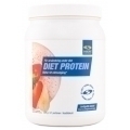 Core Diet Protein