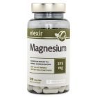 Elexir Pharma Magnesium