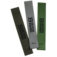 Better Bodies Resistance Mini Band