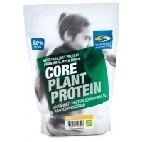 Core Plant Protein